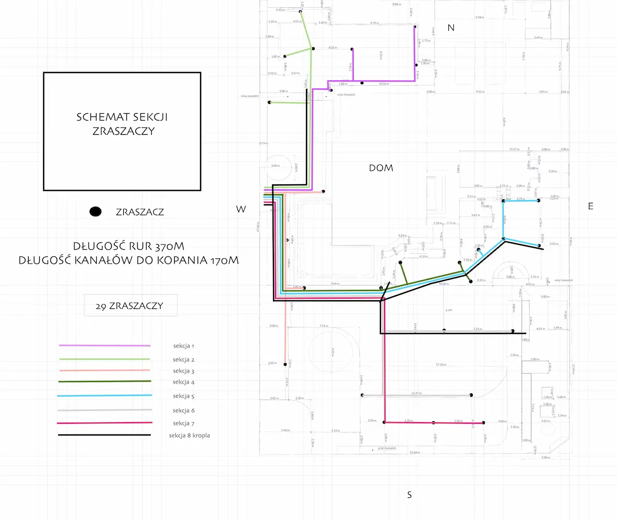 Plan techniczny systemu nawadniania ogrodu - zraszacze, Łącko